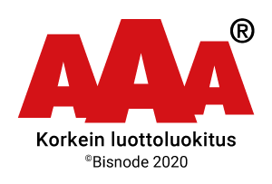 AAA Korkein Luottoluokitus